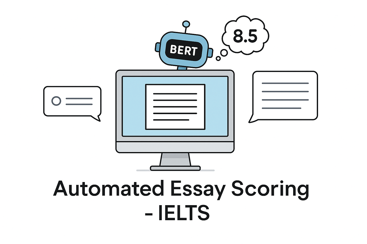 IELTS Scoring